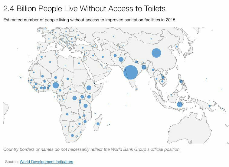 2میلیارد نفر در جهان دغدغه توالت دارند!