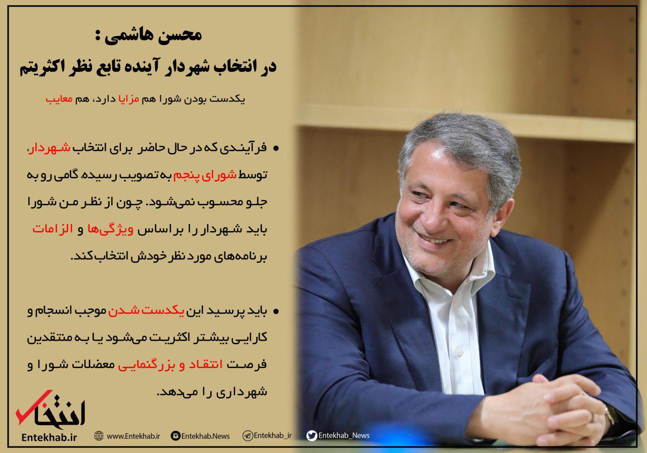 فتوتیتر/ محسن هاشمی در انتخاب شهردار آینده تابع نظر اکثریتم