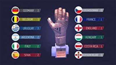 فیلم/ برندگان دستکش طلایی جام جهانی از سال ۱۹۳۰ تا ۲۰۱۸
