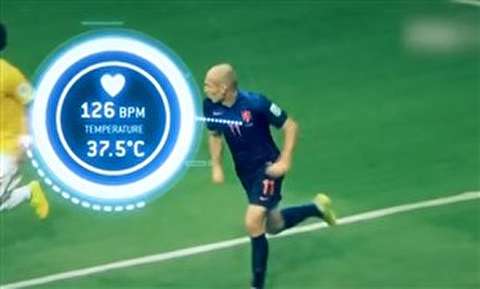 فیلم/ استفاده‌ از سیستم‌ ردیابی الکترونیکی در فوتبال روز دنیا