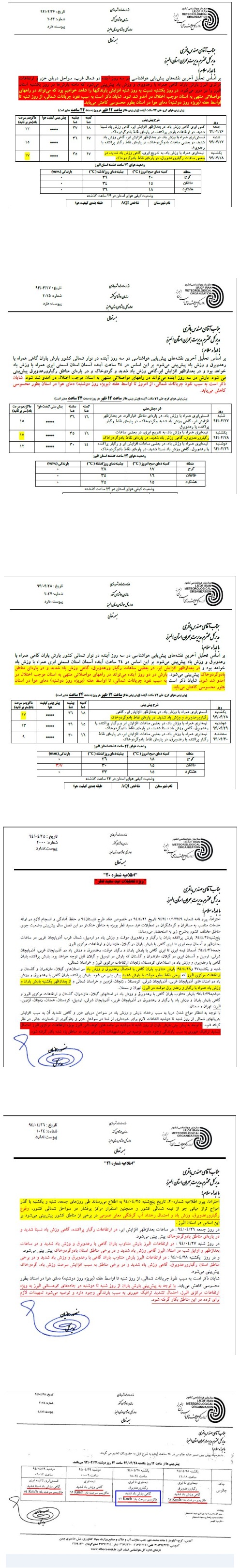 اسناد اخطار هواشناسی به مدیران استان البرز