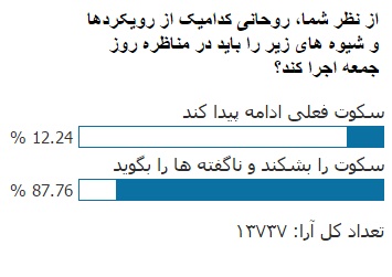 خواست اكثريت اين است؛ آقای روحانی! سكوت خود را در مناظره امروز بشكنيد