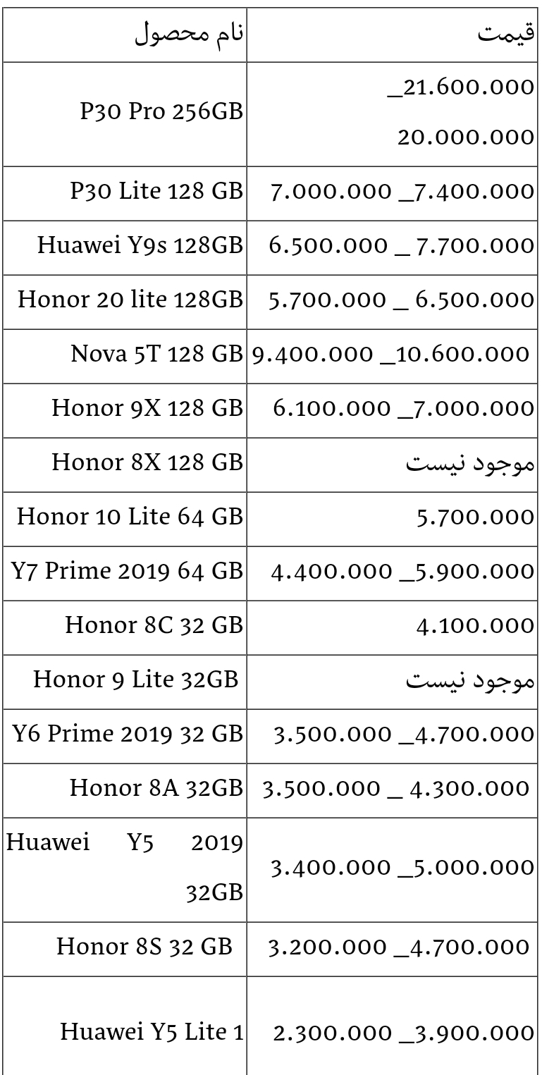 قیمت گوشی های هواوی