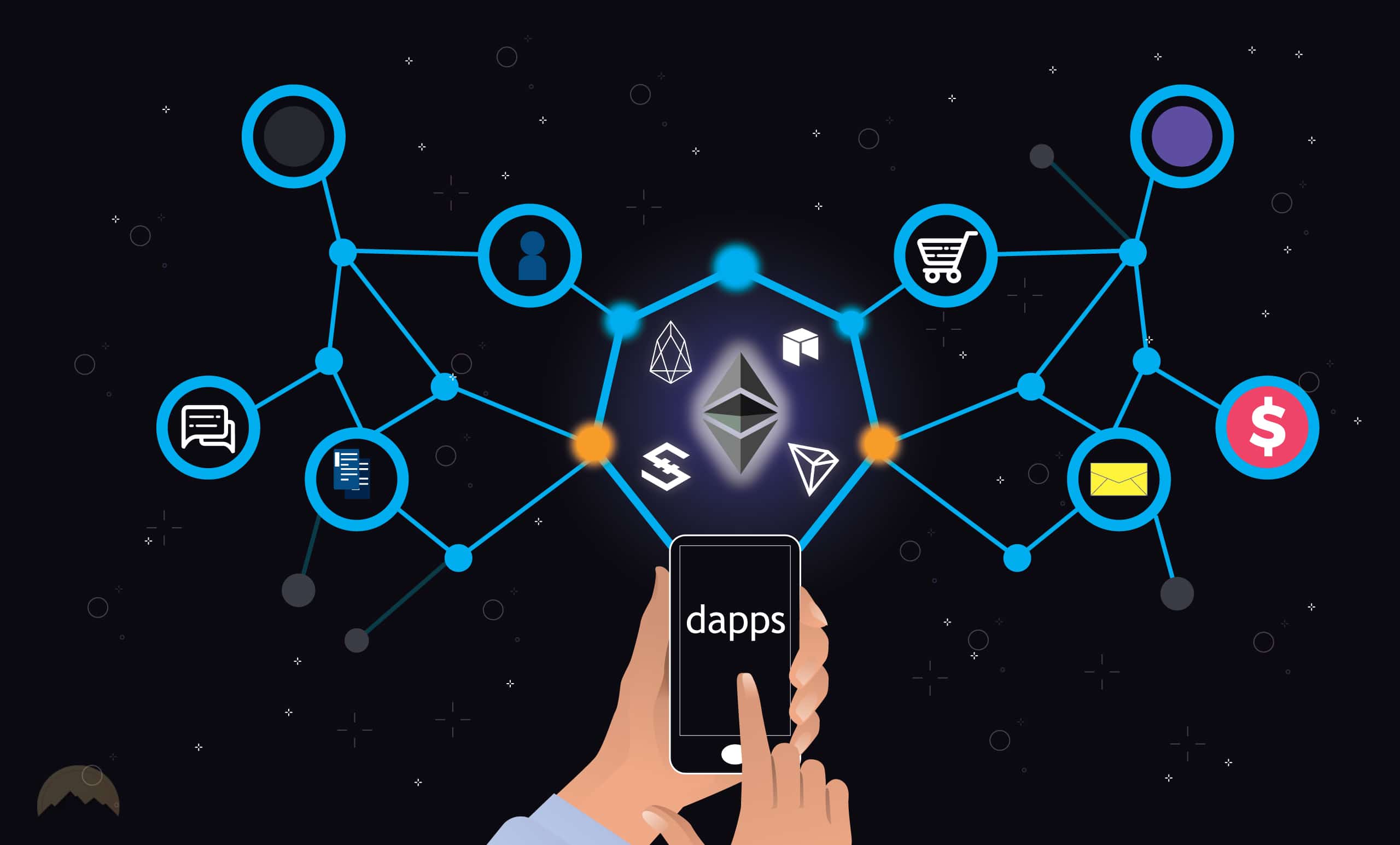 با اپلیکیشنهای غیر متمرکز (Dapps) آشنا شوید با اپلیکیشنهای غیر متمرکز (Dapps) آشنا شوید
