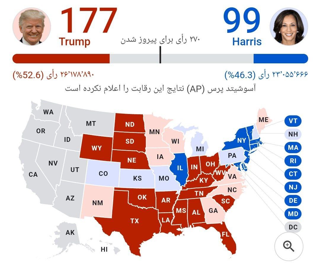 نتایج زنده انتخابات ریاست جمهوری آمریکا ۲۰۲۴