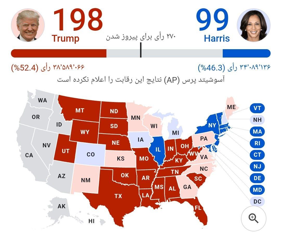 نتایج زنده انتخابات ریاست جمهوری آمریکا ۲۰۲۴