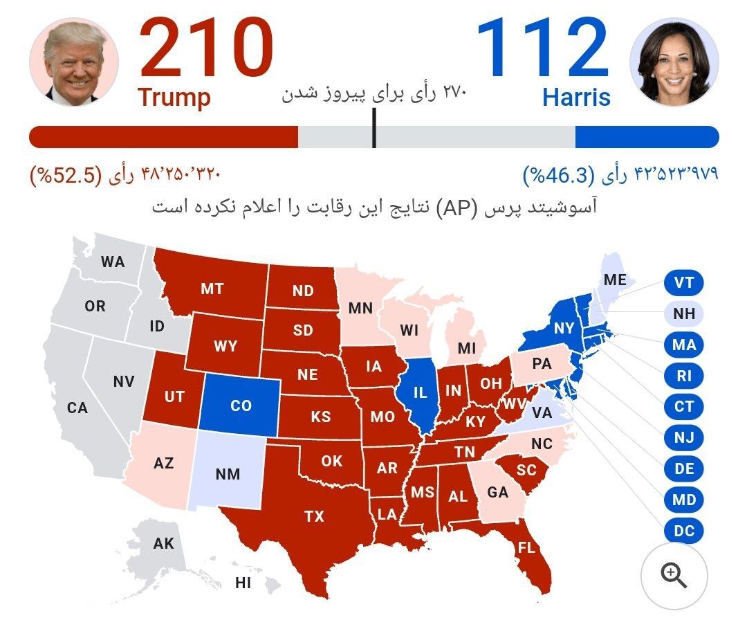 نتایج زنده انتخابات ریاست جمهوری آمریکا ۲۰۲۴