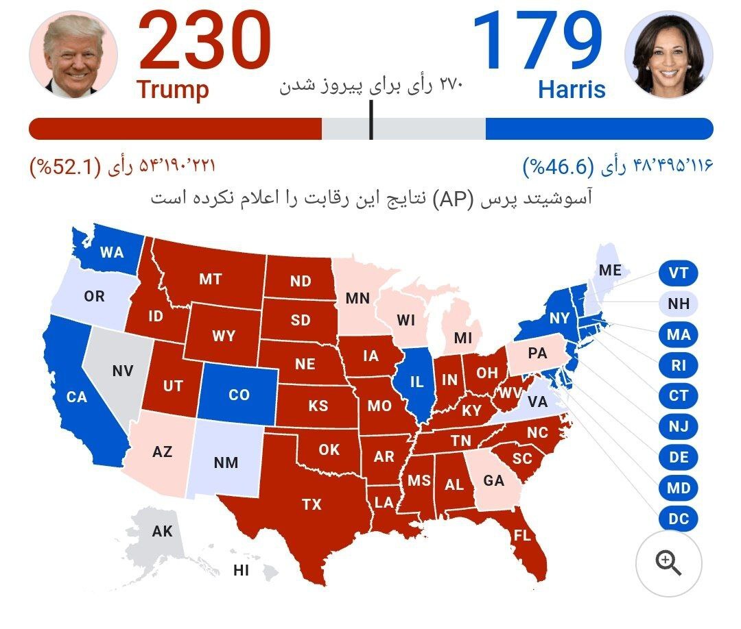 نتایج زنده انتخابات ریاست جمهوری آمریکا ۲۰۲۴